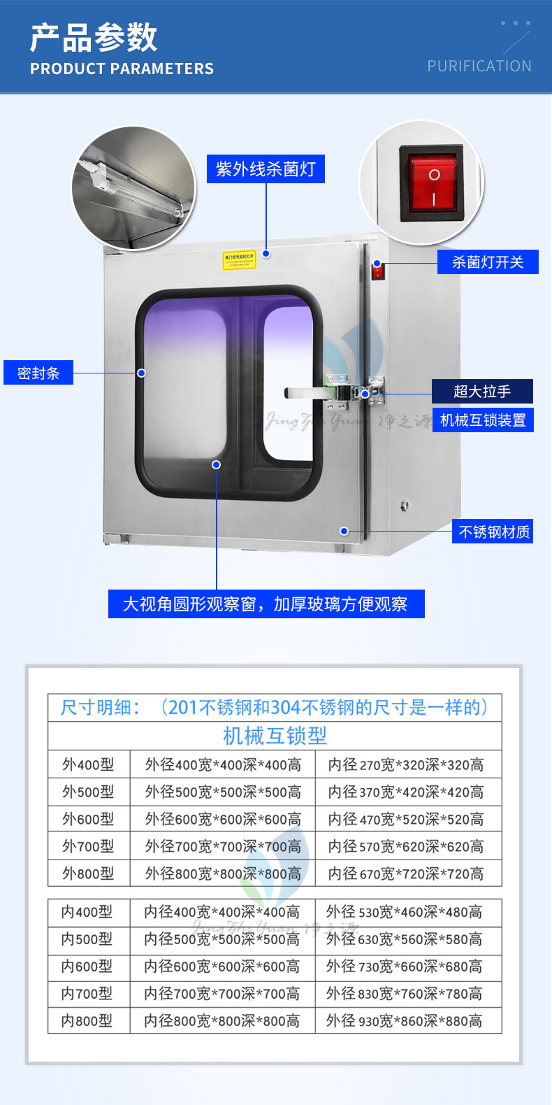 不锈钢传递窗